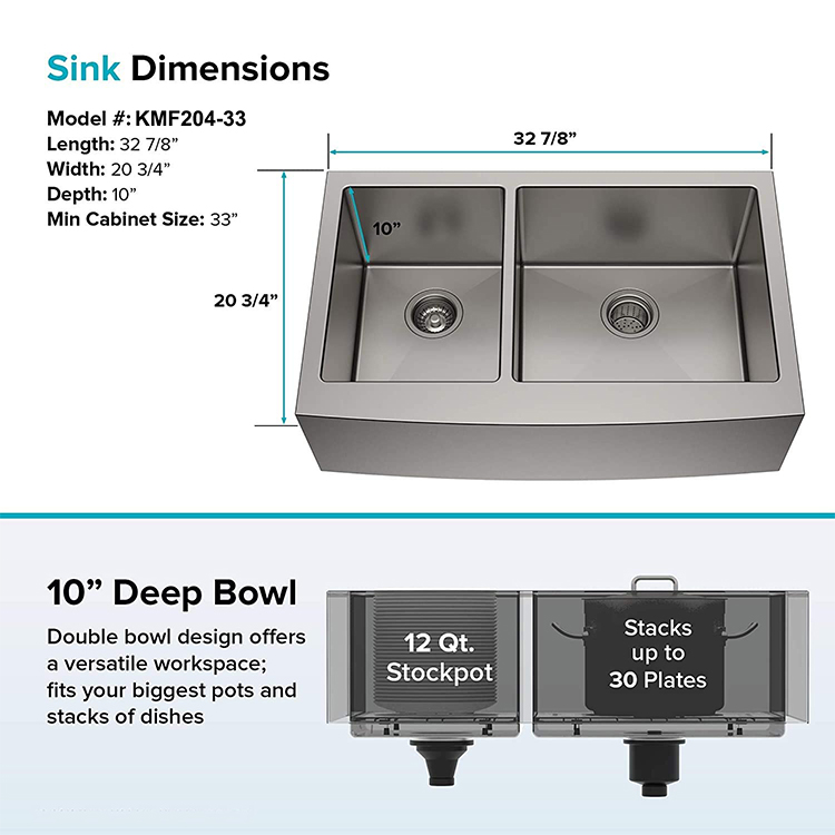 KMan KMF204-33 Standart PRO Kitchen Stainless Steel Sink 16 Guage, 32.88, 33 Inch Round Apron 40/60 Double Bowl Kitchen Sink